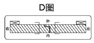 人在外， 左外开